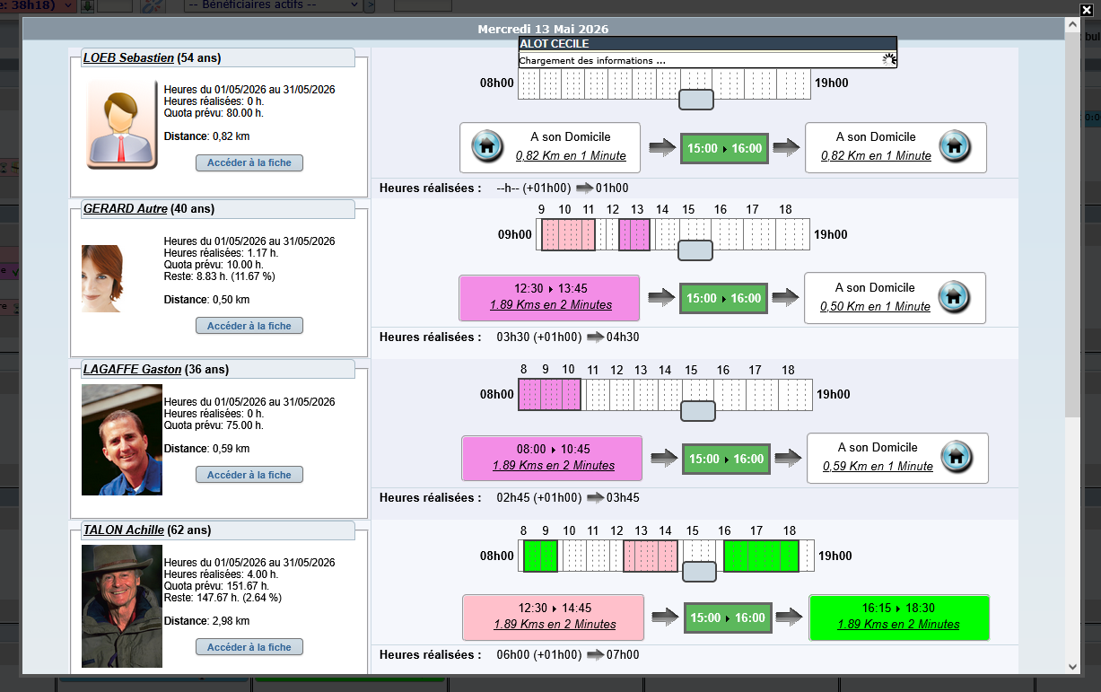 planning avancé